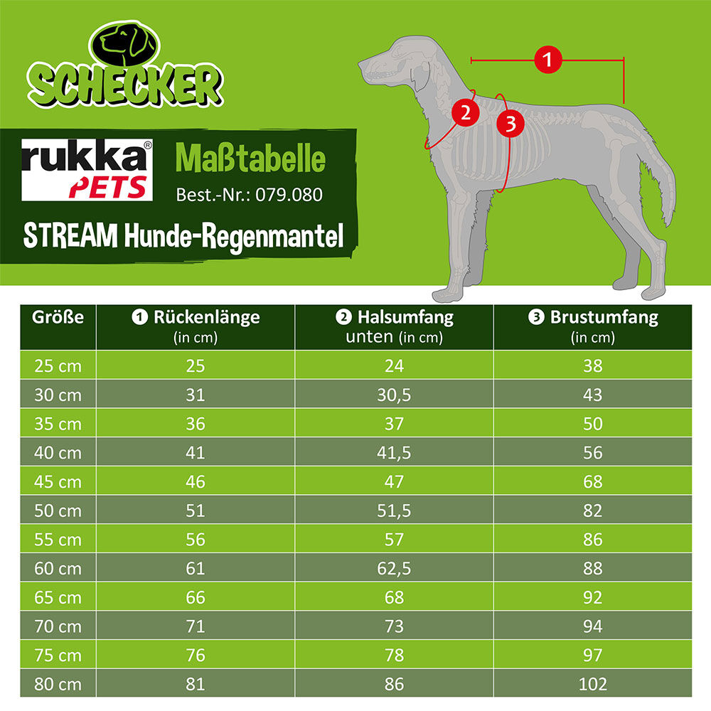 rukka® STREAM regenjas voor honden Afbeelding 4