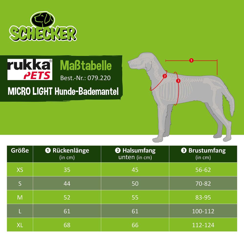Rukka® MICRO LIGHT  hondenbadjas Afbeelding 5