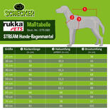 rukka® STREAM regenjas voor honden